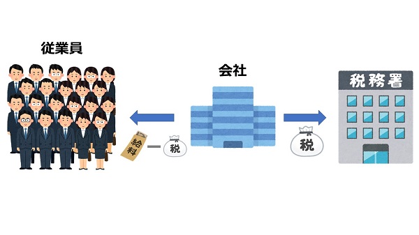相続について八王子・多摩で会計事務所を営む税理士がわかりやすい言葉で解説